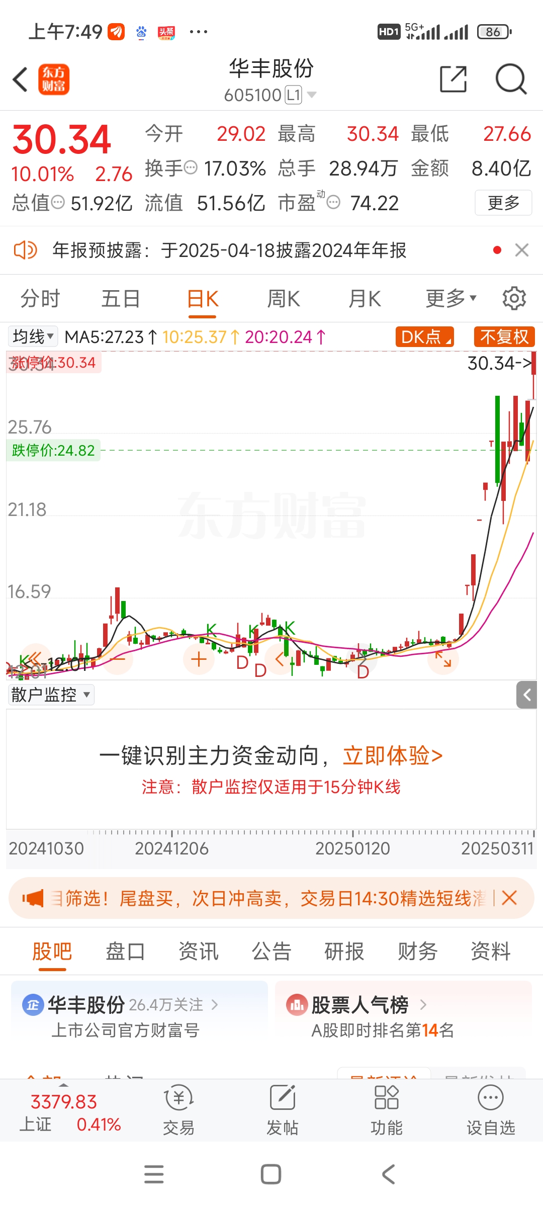 电连技术:截至2026年2月27日,公司股东户数为31,671户