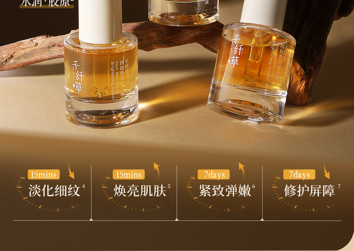 2026年护肤品行业：功效、科技与可持续三大主线_人保车险   品牌优势——快速了解燃油汽车车险,保险有温度