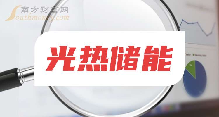 洁源环境（874138）：扬州市政公用集团有限公司拟受让公司4700万股股份