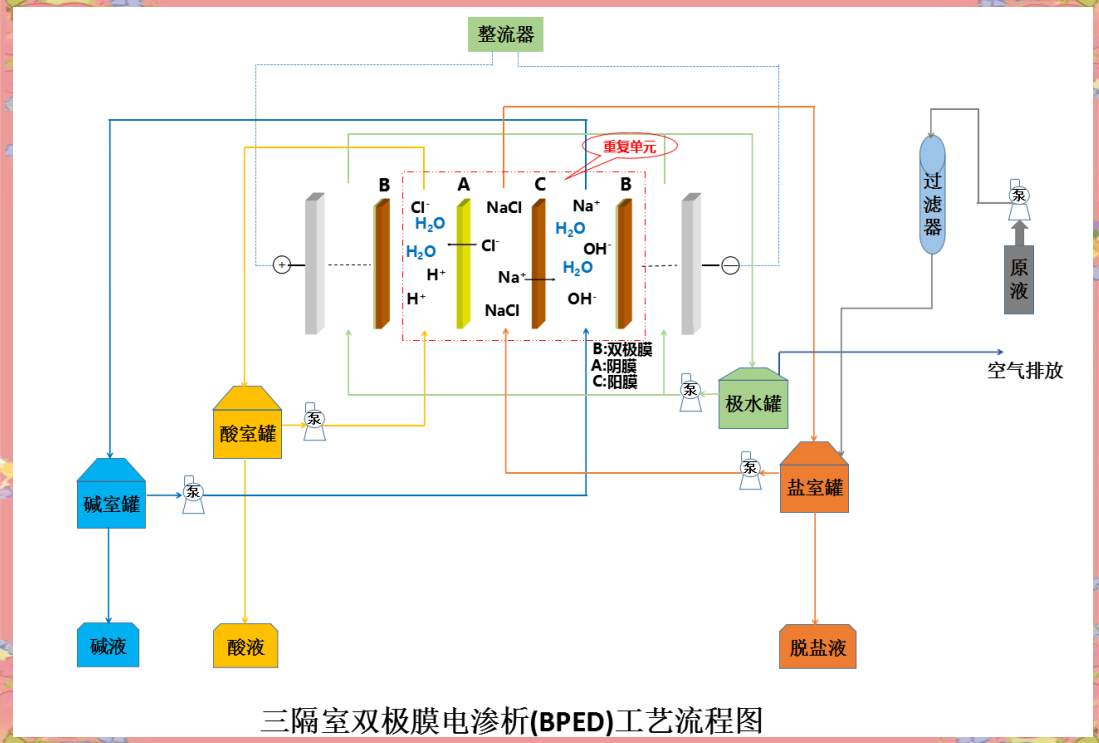 莱特光电获得发明专利授权：“有机化合物、有机电致发光器件及电子装置”