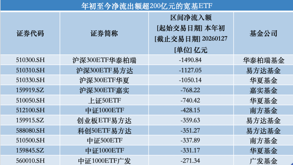 煤炭ETF（515220）昨日吸金5.7亿元，当前规模超106亿元，能源替代逻辑凸显