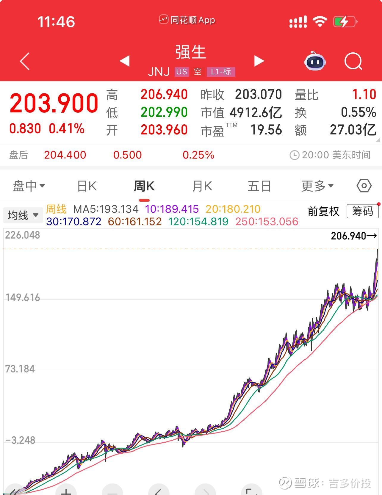 首次全年盈利，百济神州为何股价三地齐跌？