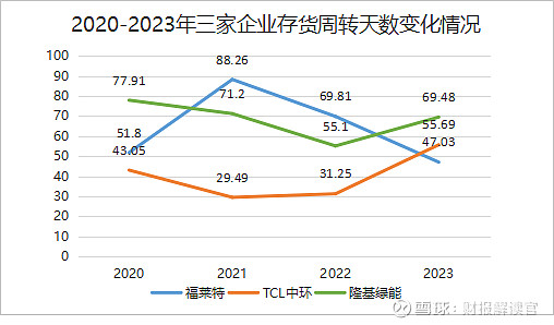 HALO交易火了，机构扎堆的低估值潜力股揭秘（名单）