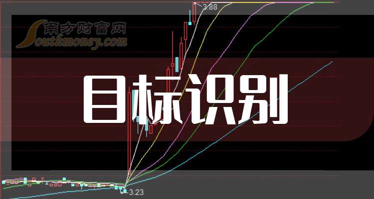农产品:2026年度第一期中期票据发行完成 利率1.69%