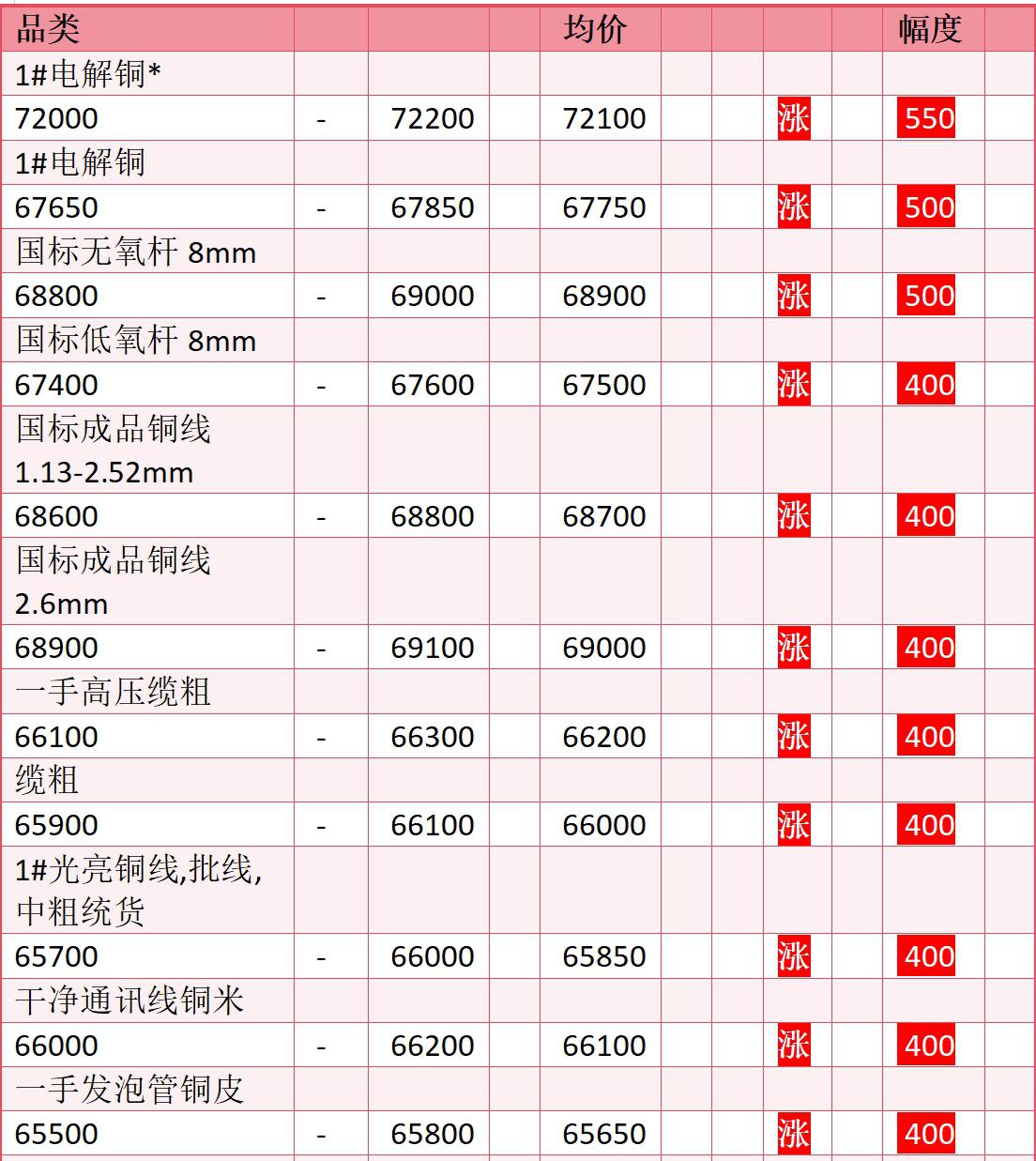 华如科技成交额创2024年12月9日以来新高