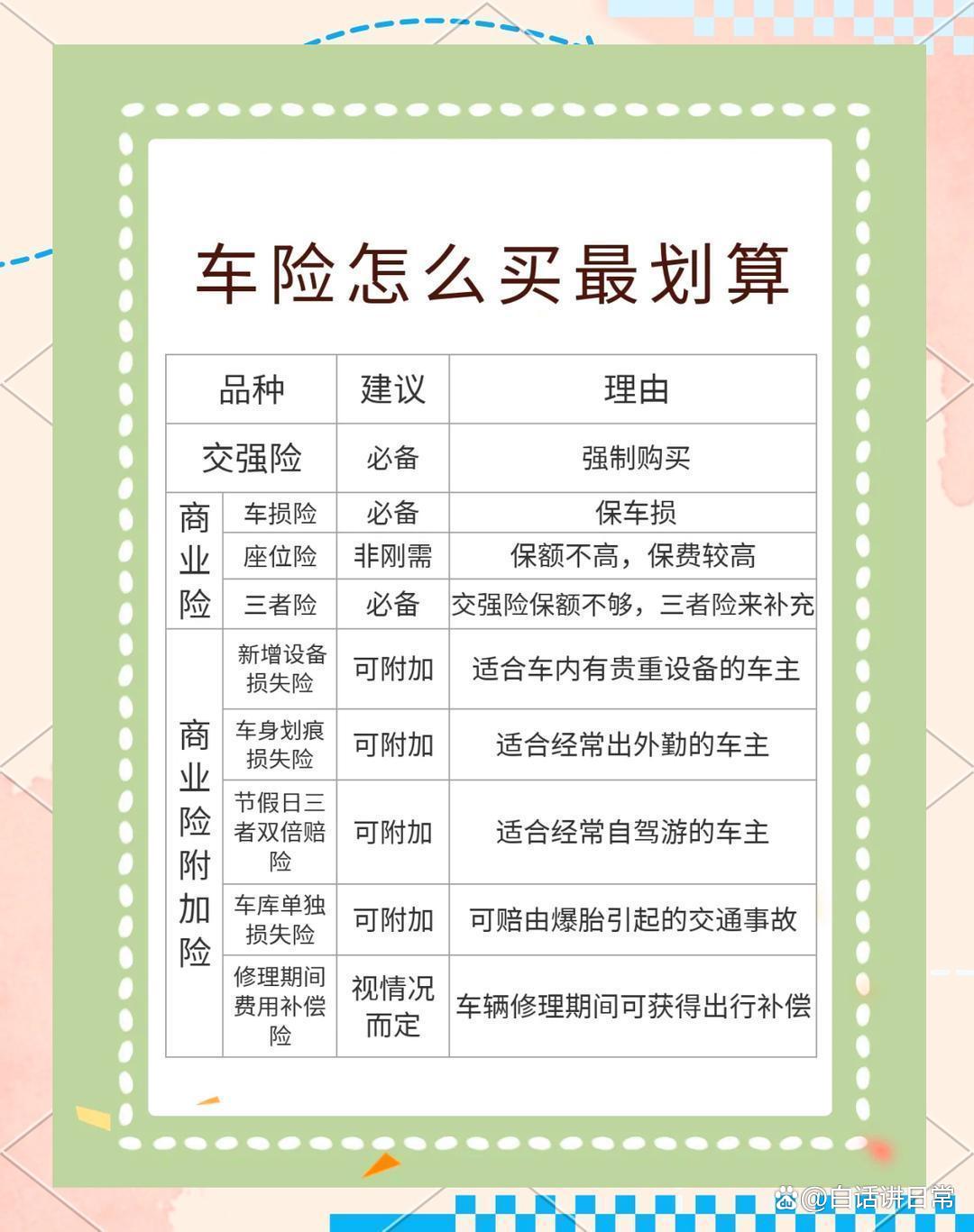 人保服务 ,人保车险   品牌优势——快速了解燃油汽车车险_2026咖啡行业：在“万店时代”繁荣下的“三重增长焦虑”