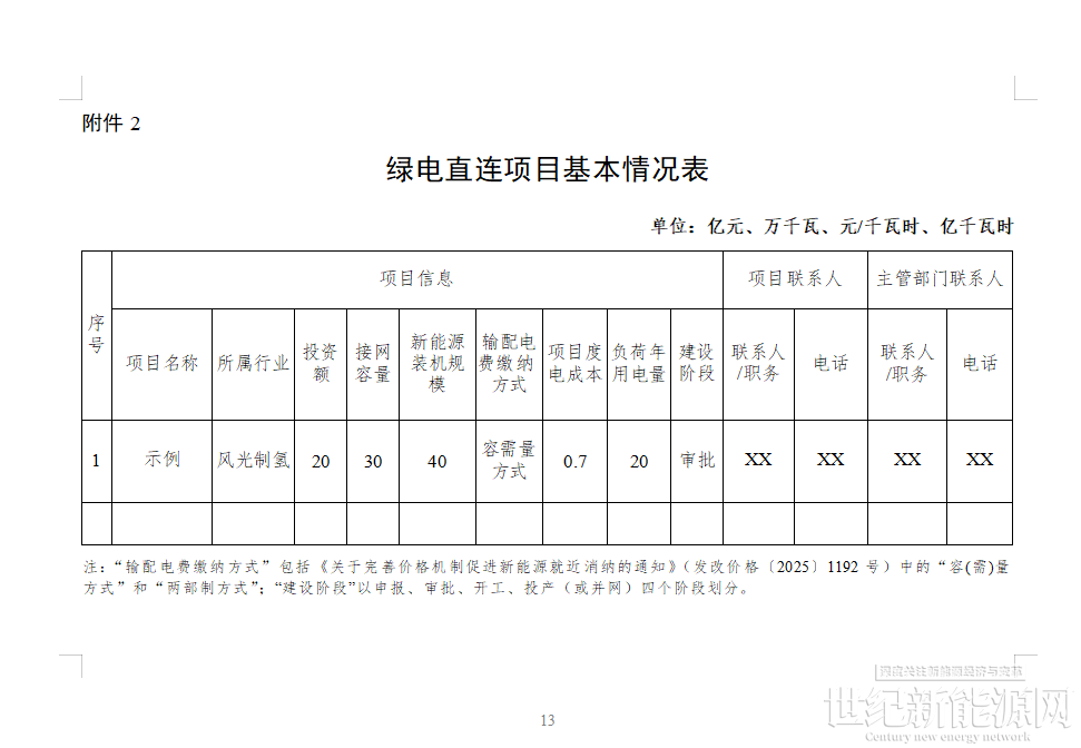【财眼观两会】钟宝申代表：工厂直接实施绿电直连完全可行