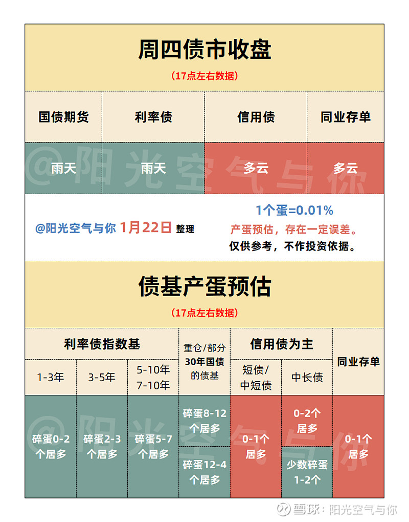 科创债利好再现!鼓励银行理财推出相关指数化投资产品