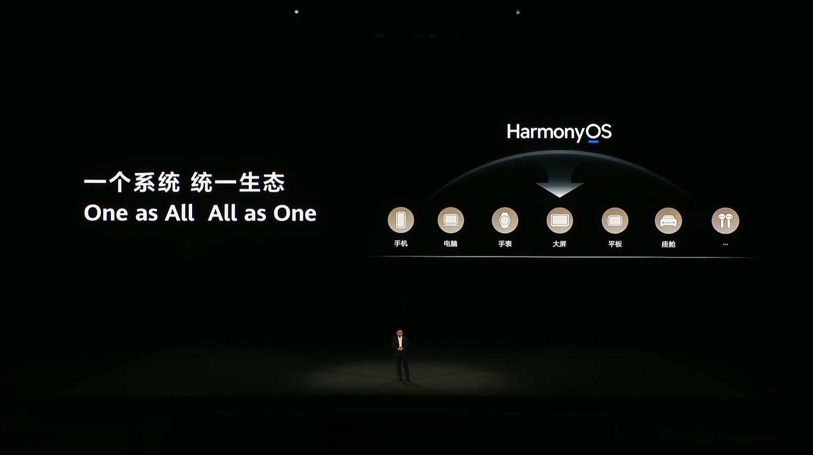 高通CEO安蒙:2026年是智能体之年 6G将催生全新终端设备形态