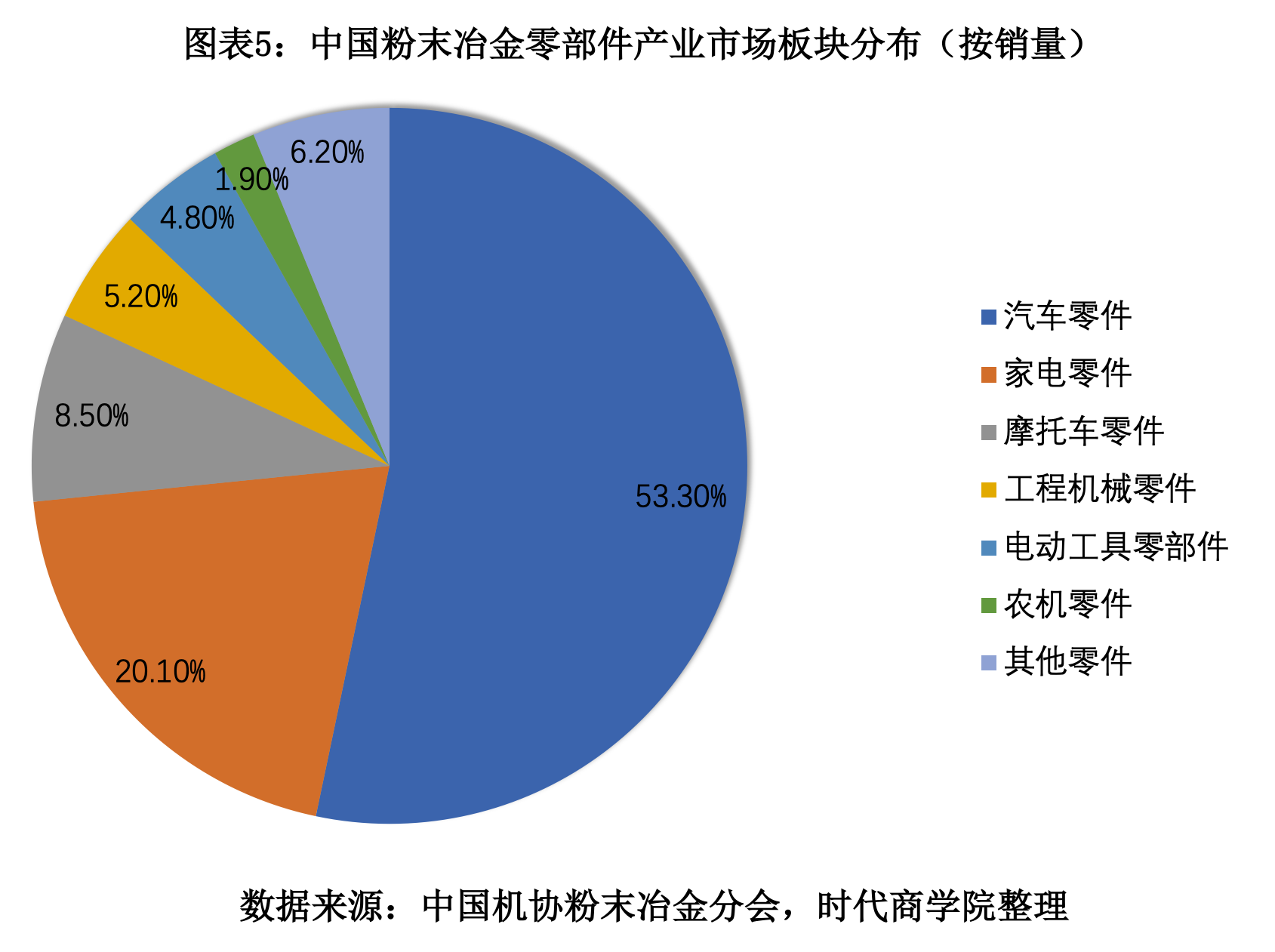 海昌新材：全资子公司首次通过高新技术企业认定