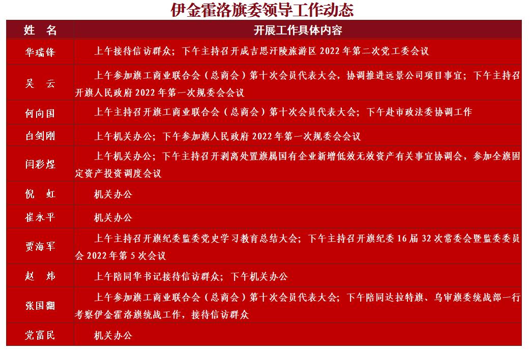 3月4日重要资讯一览