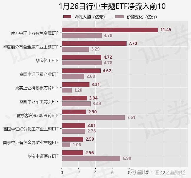 【ETF观察】3月4日跨境ETF净流入15.53亿元