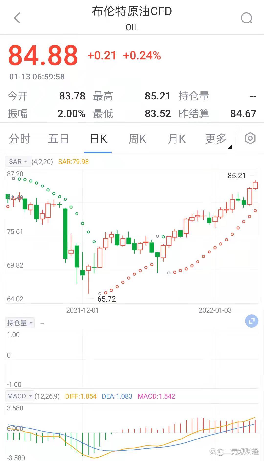 经纬早班车|国际油价飙升突破85美元;美国24州就美政府新的全球关税政策提起诉讼