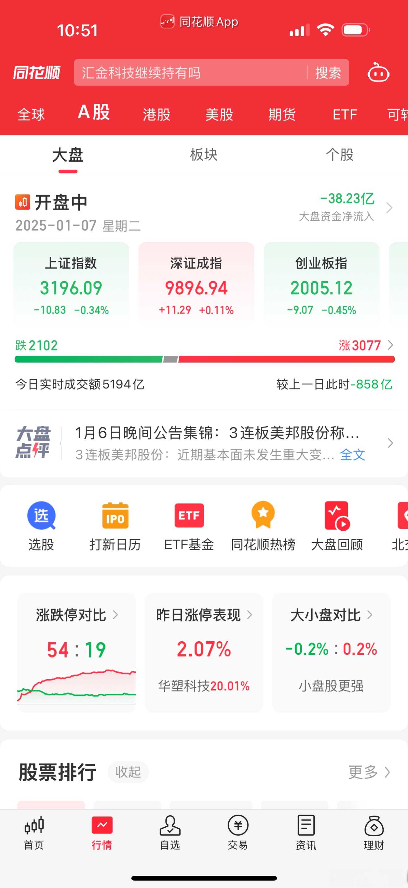 国电南瑞涨4.03%，股价创历史新高