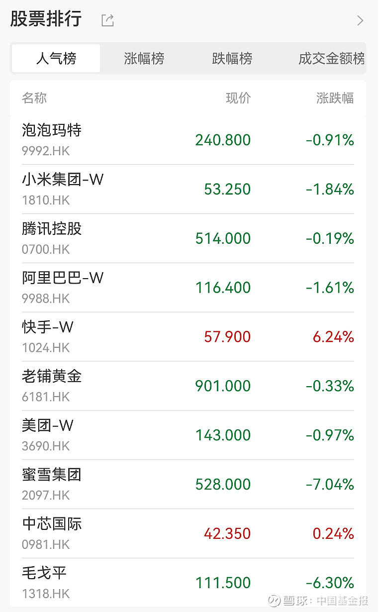 2分钟，涨停！利好消息，刚刚引爆！