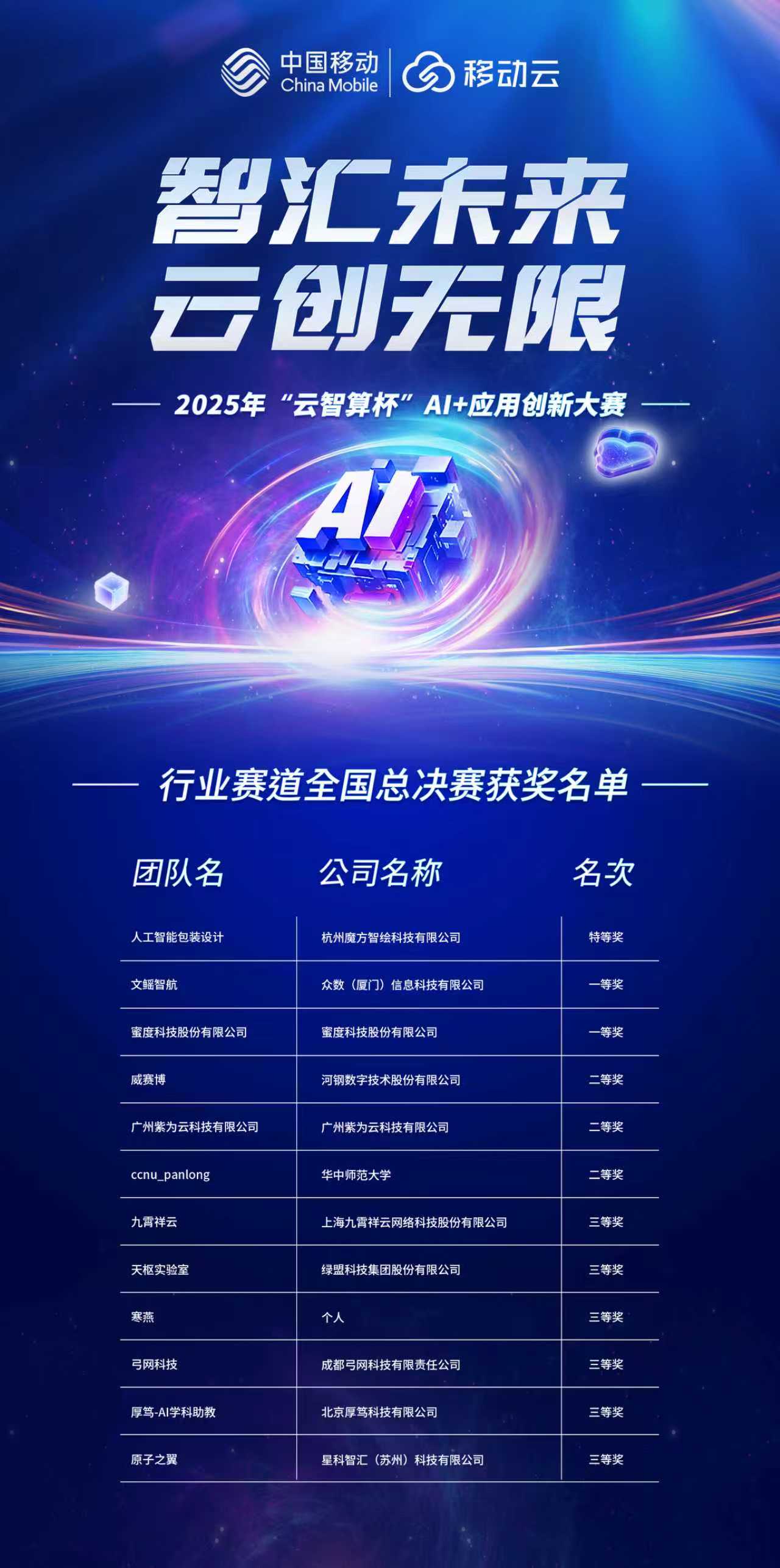 中兴通讯2025年营收创历史新高 算力业务实现跨越式增长