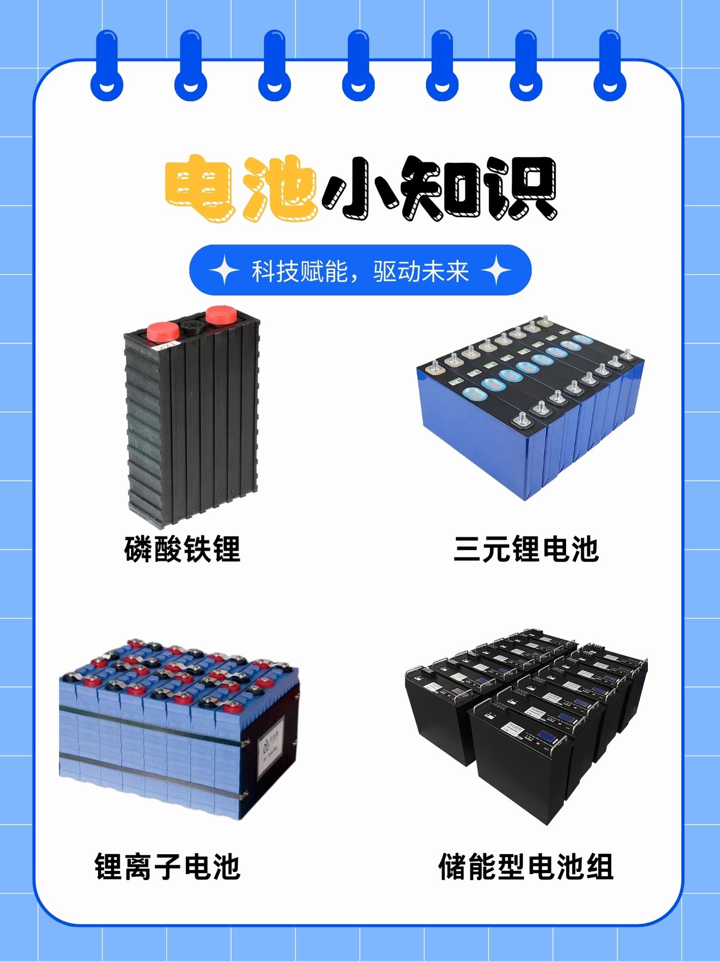 宁德时代获得发明专利授权:“正极活性材料及其制备方法、正极极片、电池单体、电池和用电装置”