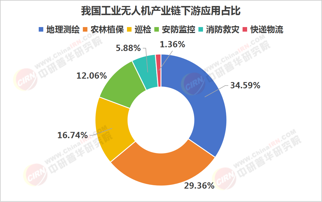 脑机接口万亿元产业链的黎明前夜：孩子治疗21天语言能力“明显提升”，但距普及还有两大瓶颈