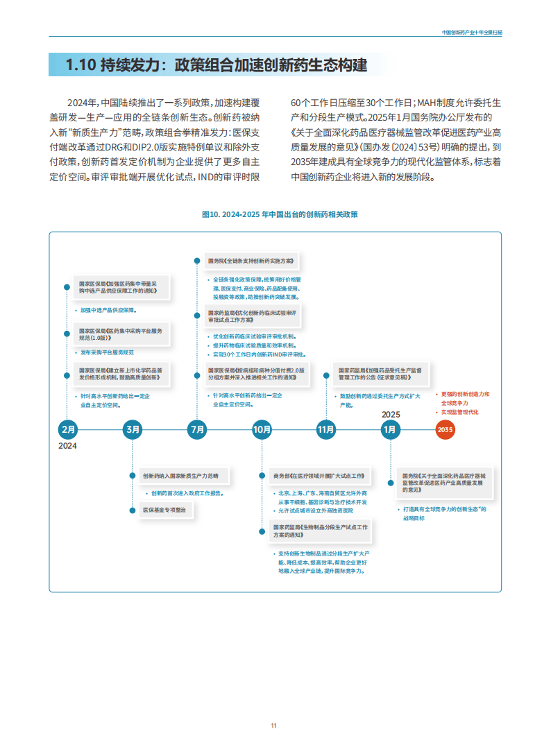 “未来五到十年，中国将会不断出现世界级药企”