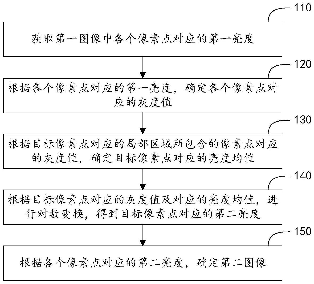 泛微网络获得发明专利授权：“政策数据处理方法、装置、计算机设备及存储介质”