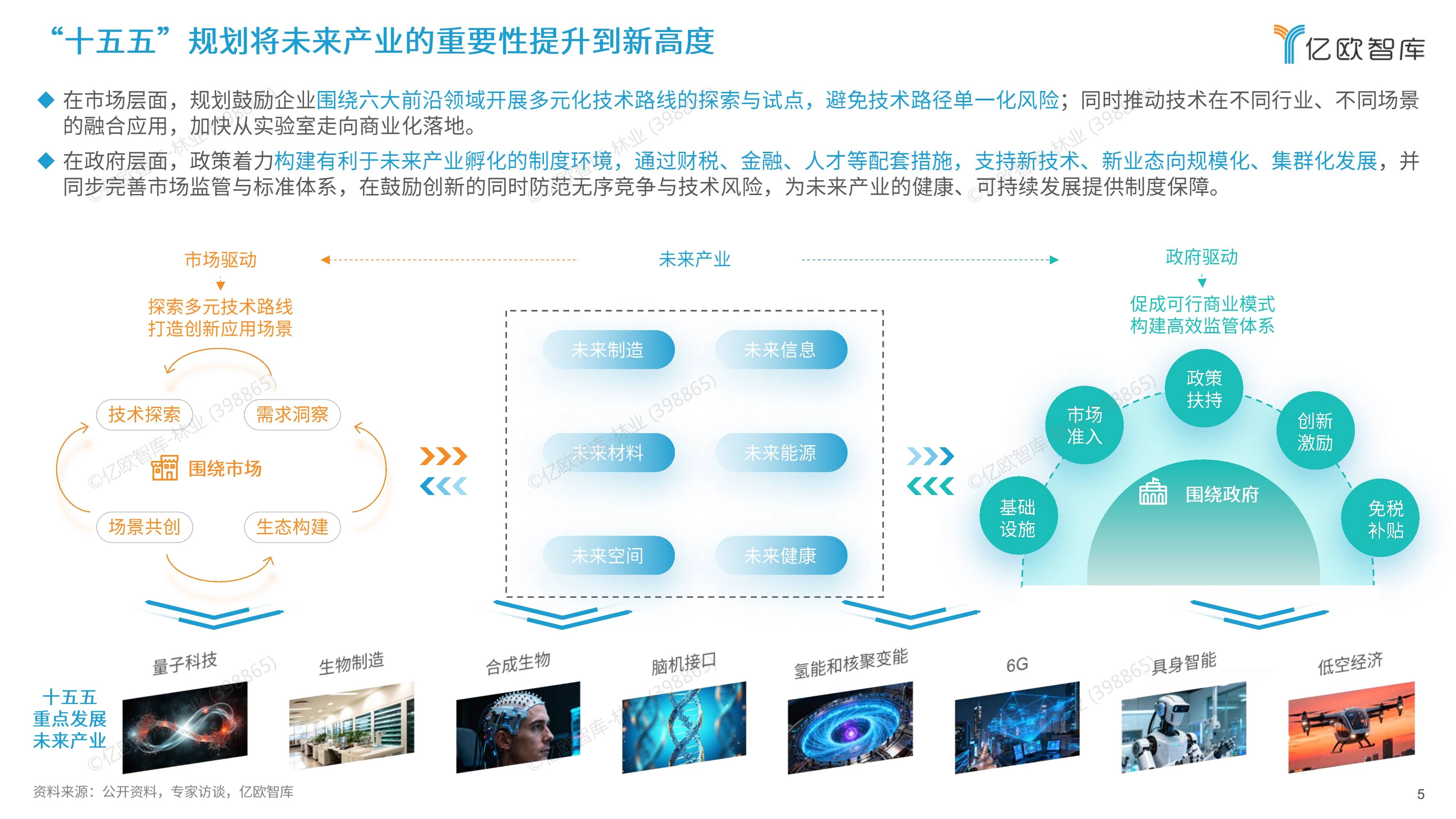 具身智能:从场景落地到产业崛起