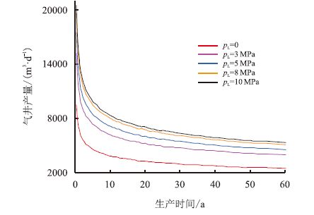 页岩气概念下跌1.48%，主力资金净流出38股