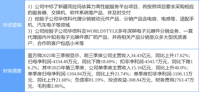 3月9日宁波建工涨停:东数西算/算力,国资云,磁电存储概念热股