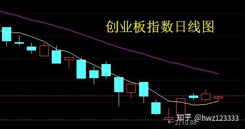 3月9日宁波建工涨停:东数西算/算力,国资云,磁电存储概念热股
