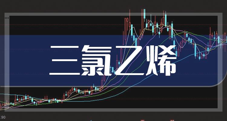 中泰化学成交额创2022年2月15日以来新高