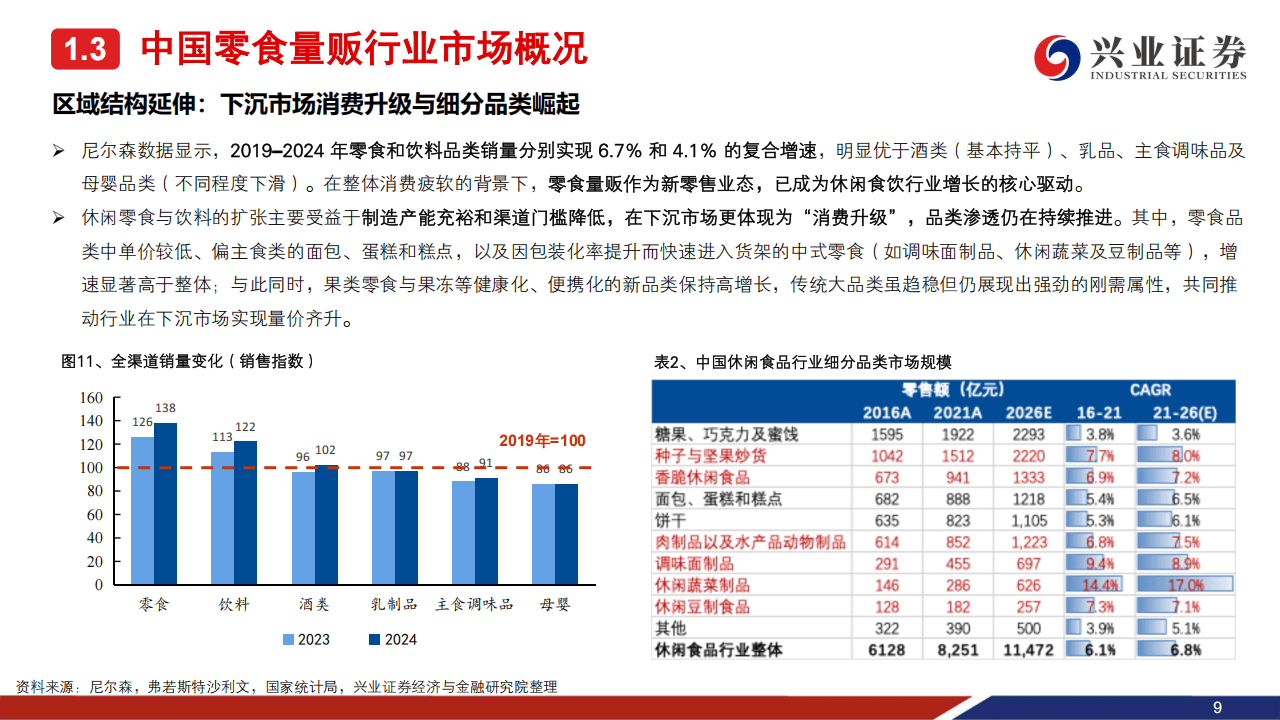 战略转型破局，LNG驱动增长——2026年俄罗斯天然气行业深度调研及投资前景预判_人保财险政银保 ,拥有“如意行”驾乘险，出行更顺畅！
