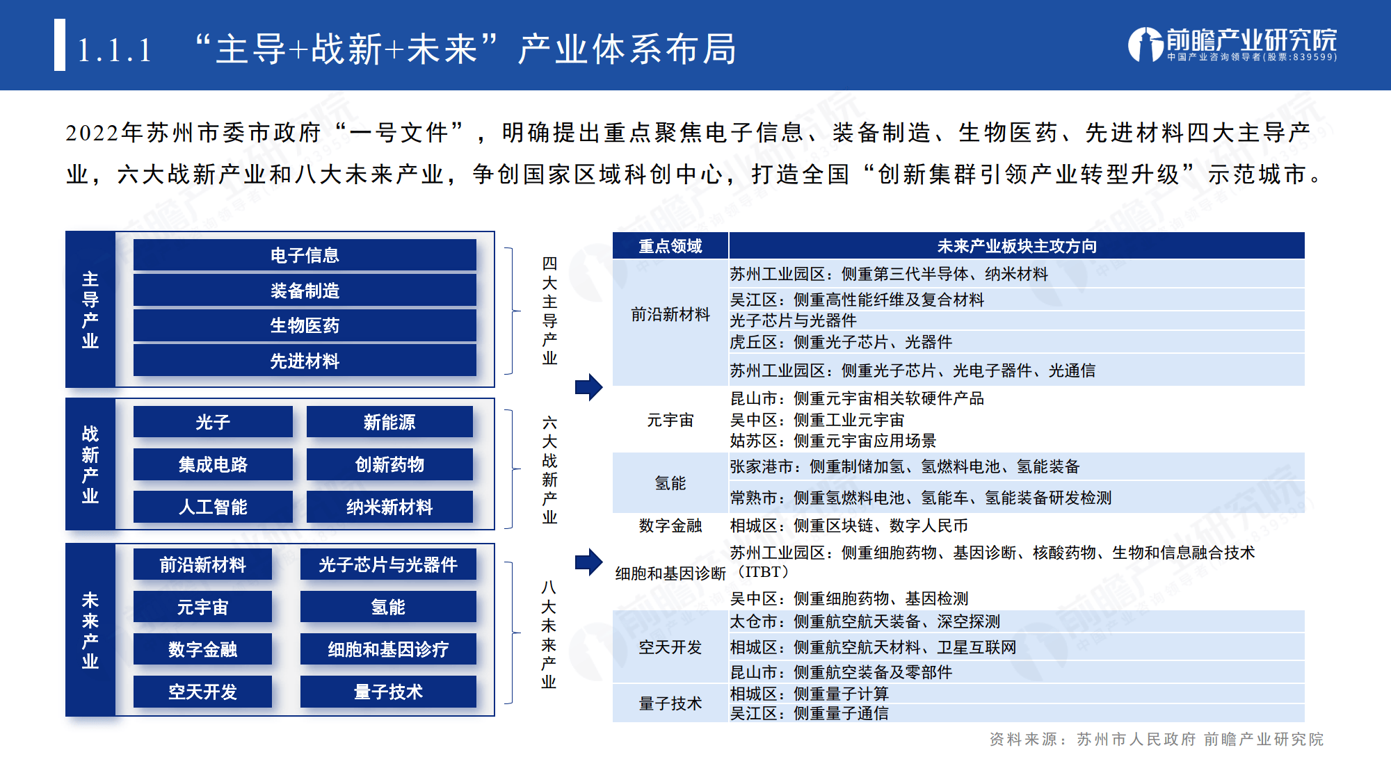 人保服务 ,人保车险_2026工业自动化行业全景研究及未来趋势预测