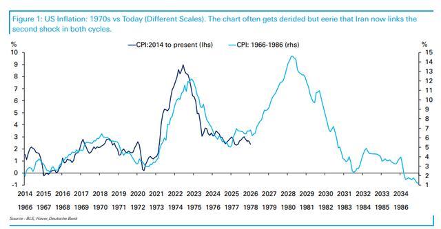 德意志银行中国债务资本市场主管方中睿:人民币逐渐成为新兴经济体的重要融资货币之一
