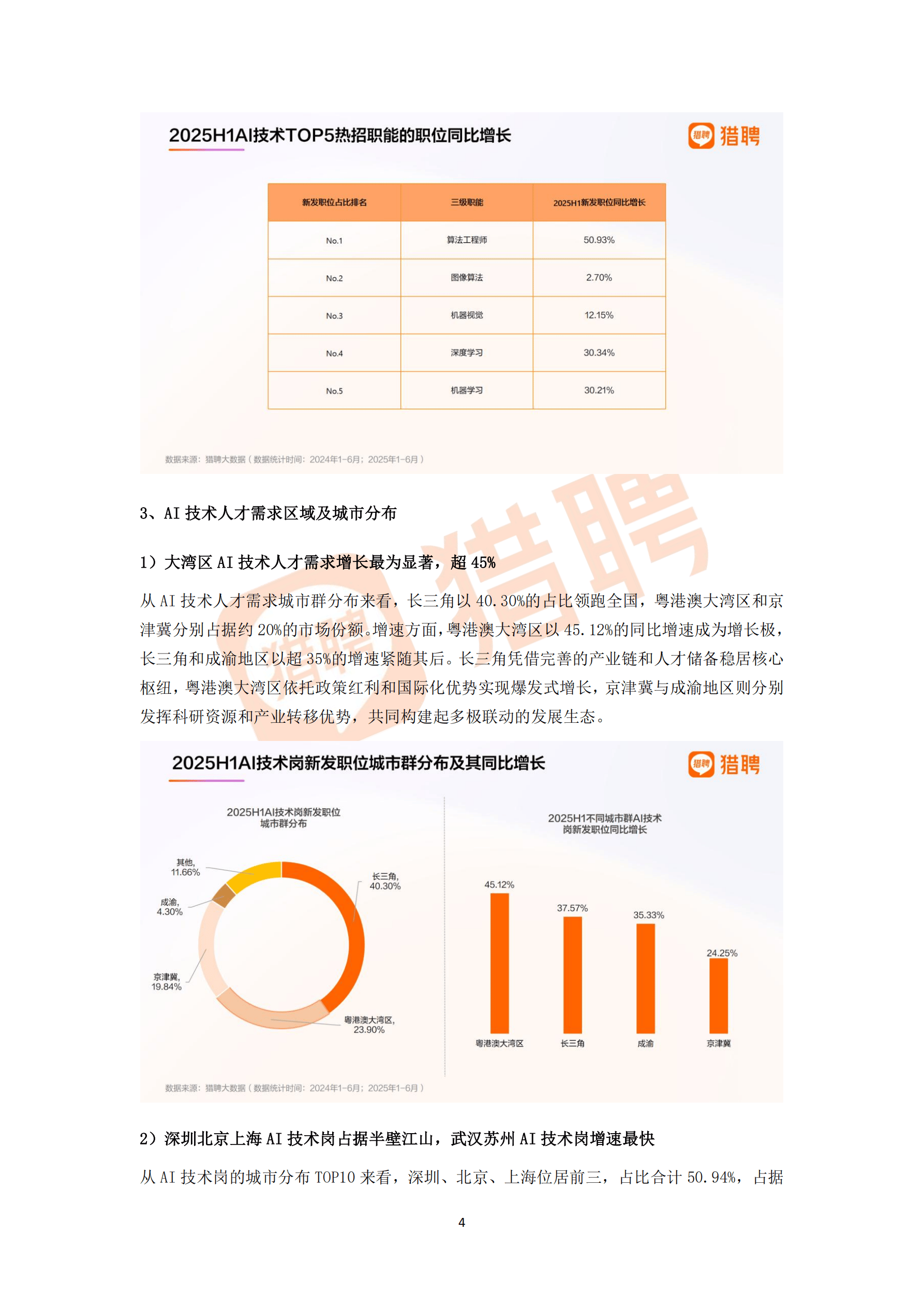 2025年数据科学行业深度分析：现状洞察、前景展望与趋势_人保服务 ,人保车险