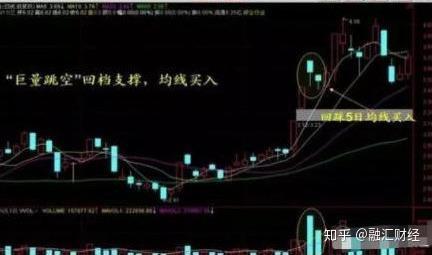 信息发展3月10日龙虎榜数据