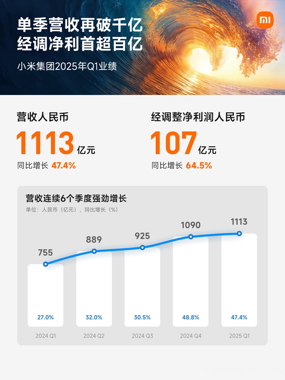 商业航天、风电拉动碳纤维需求 7股净利润预增或扭亏