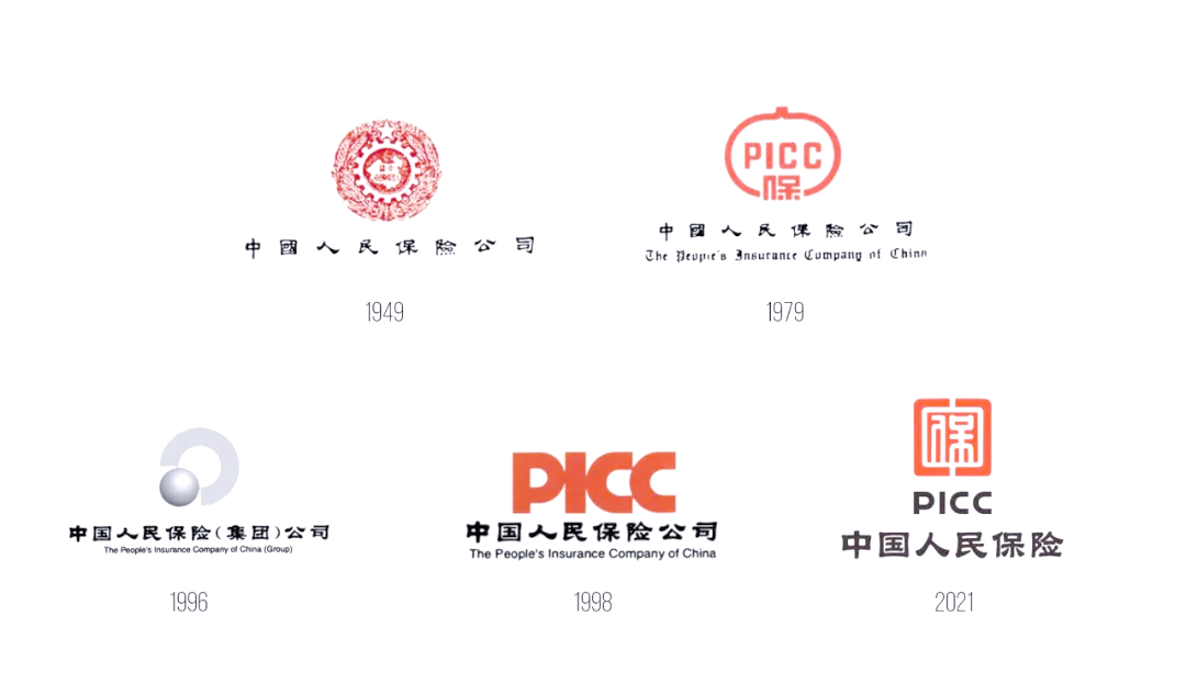 人保车险   品牌优势——快速了解燃油汽车车险,人保服务_2026-2030年中国挂面行业：存量竞争下的结构性增长与效率重构