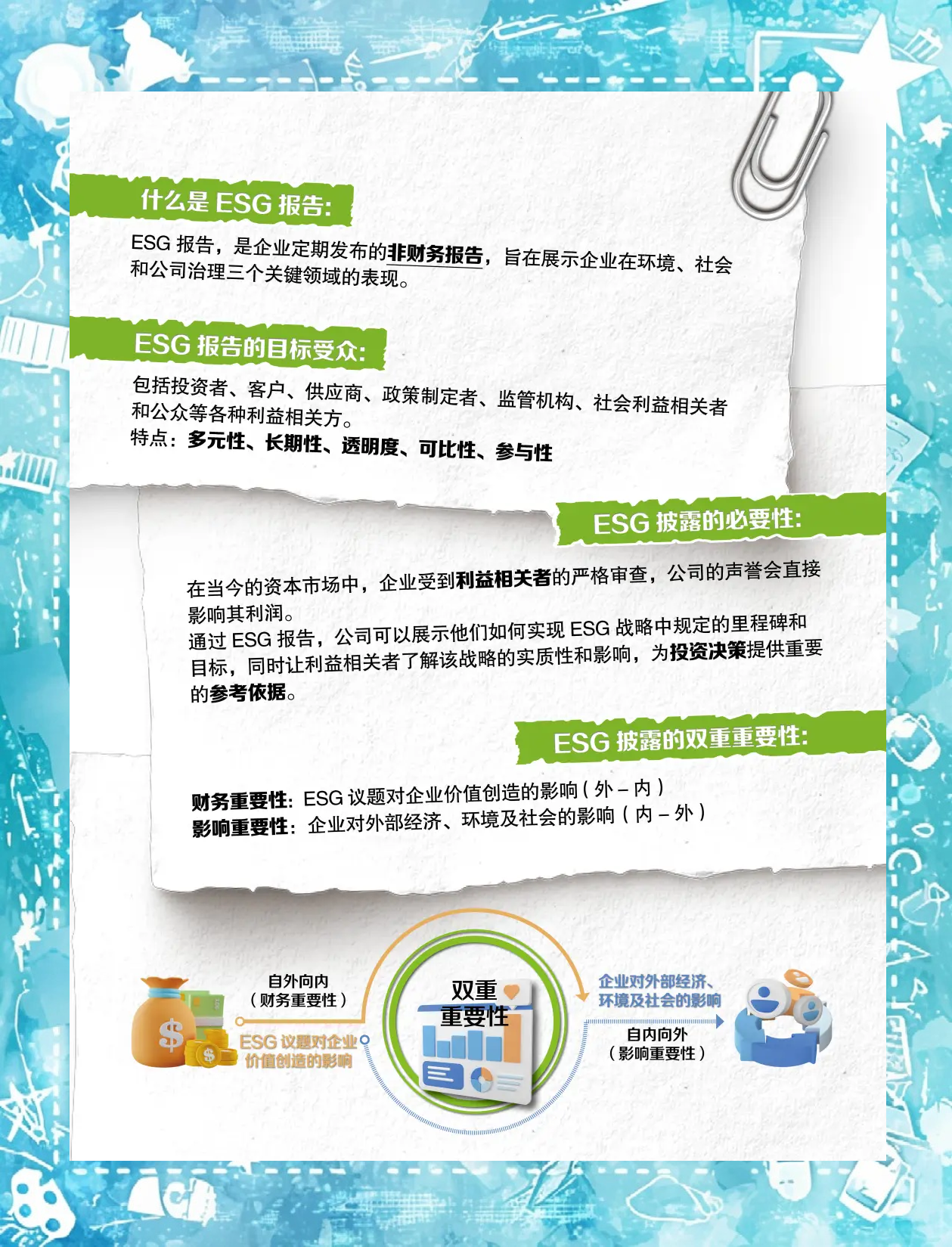 【ESG动态】申联生物（688098.SH）获华证指数ESG最新评级B，行业排名第149