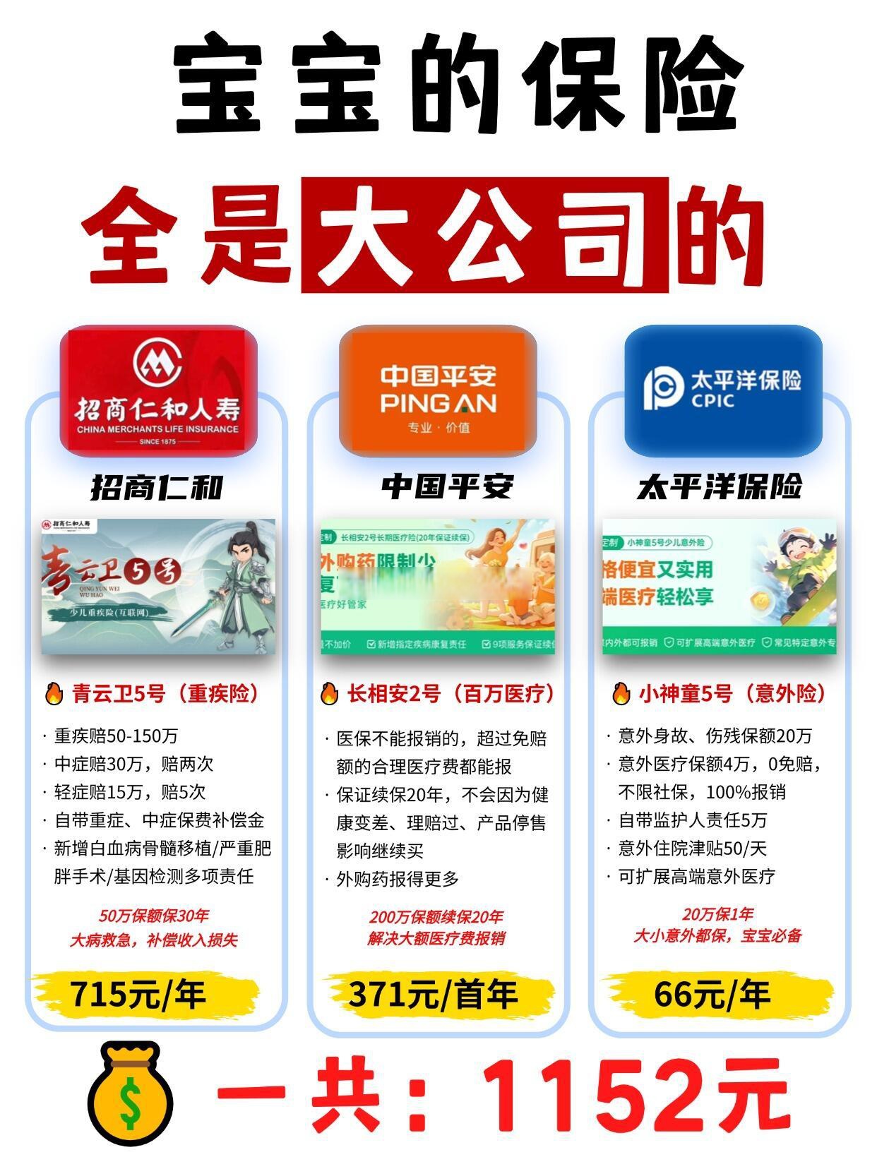 人保车险,拥有“如意行”驾乘险，出行更顺畅！_2026航空客运产业：从“规模扩张”到“高质量发展”的制度重构