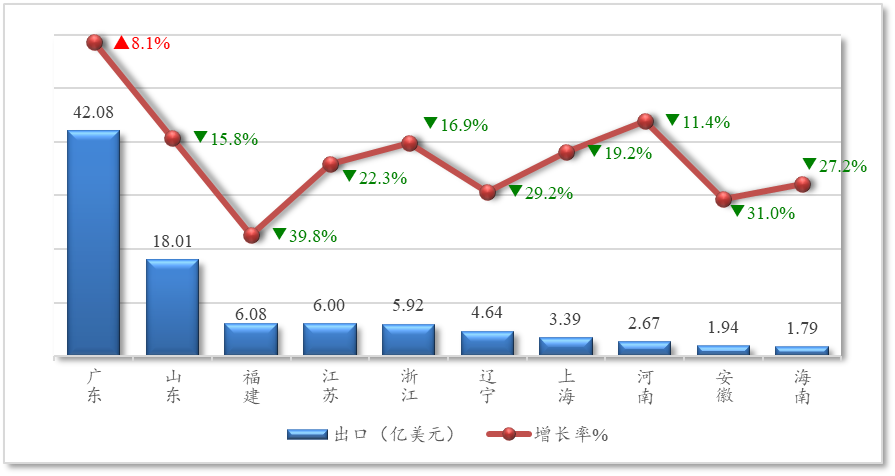 陆家嘴业绩快报:2025年净利润12.23亿元,同比下降18.9%