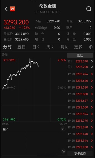 菲律宾1月失业率升至5.8% 创三年半新高