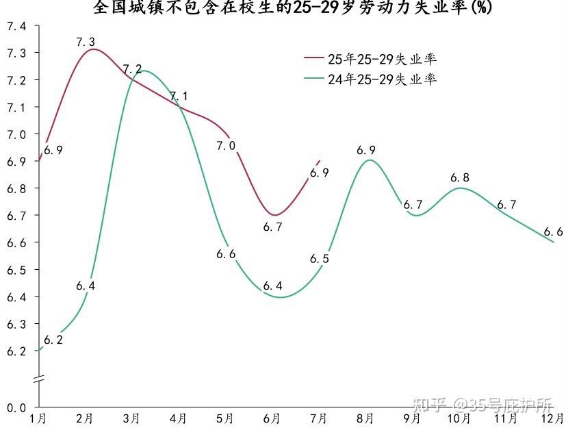 菲律宾1月失业率升至5.8% 创三年半新高