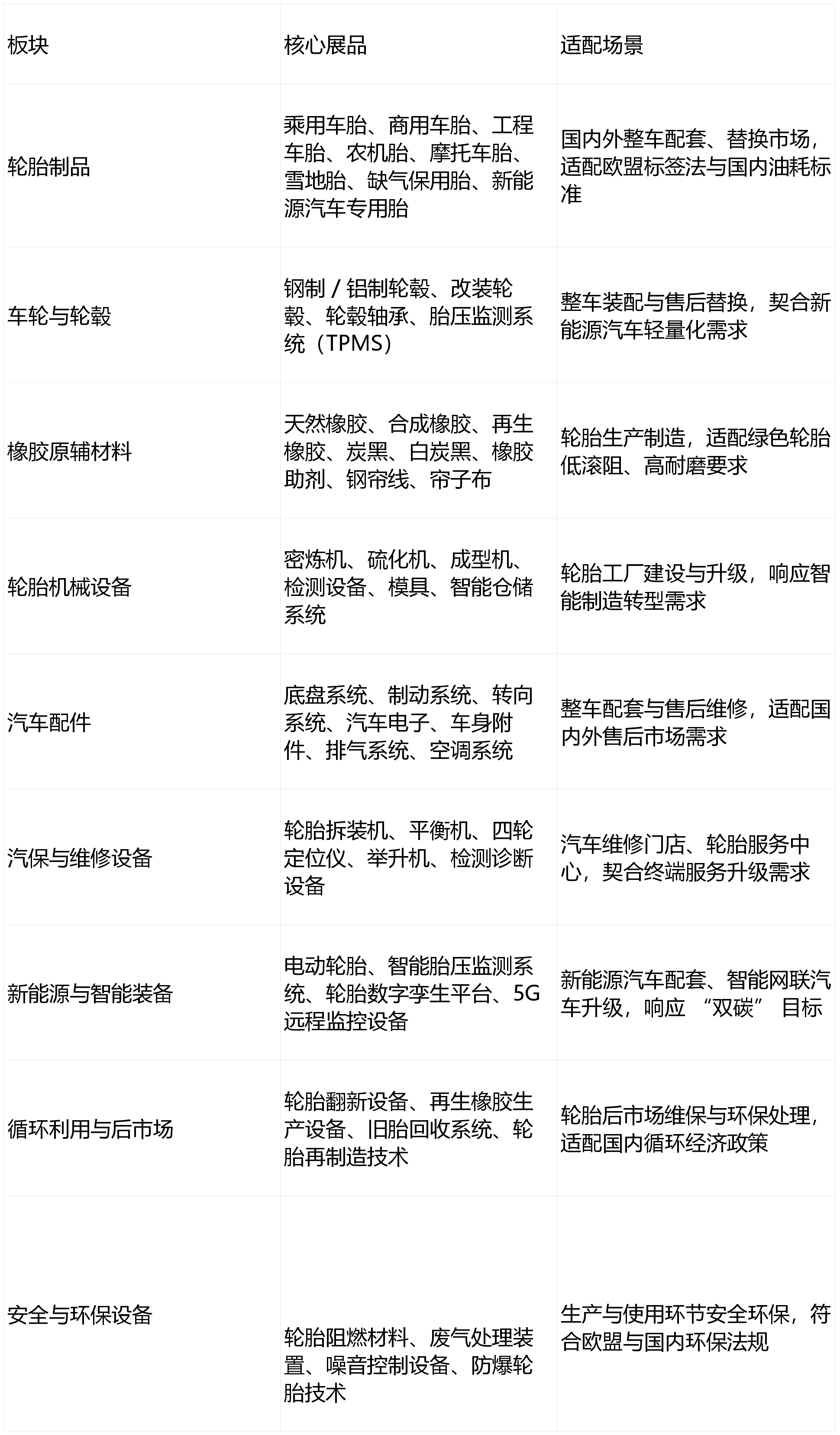 人保车险,拥有“如意行”驾乘险，出行更顺畅！_2026服装面料行业现状：多维创新驱动产业升级