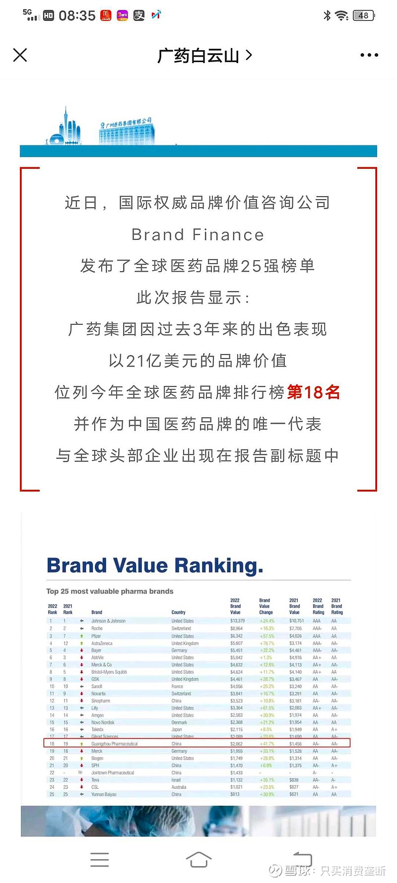 广药集团与九州通集团业务交流会召开