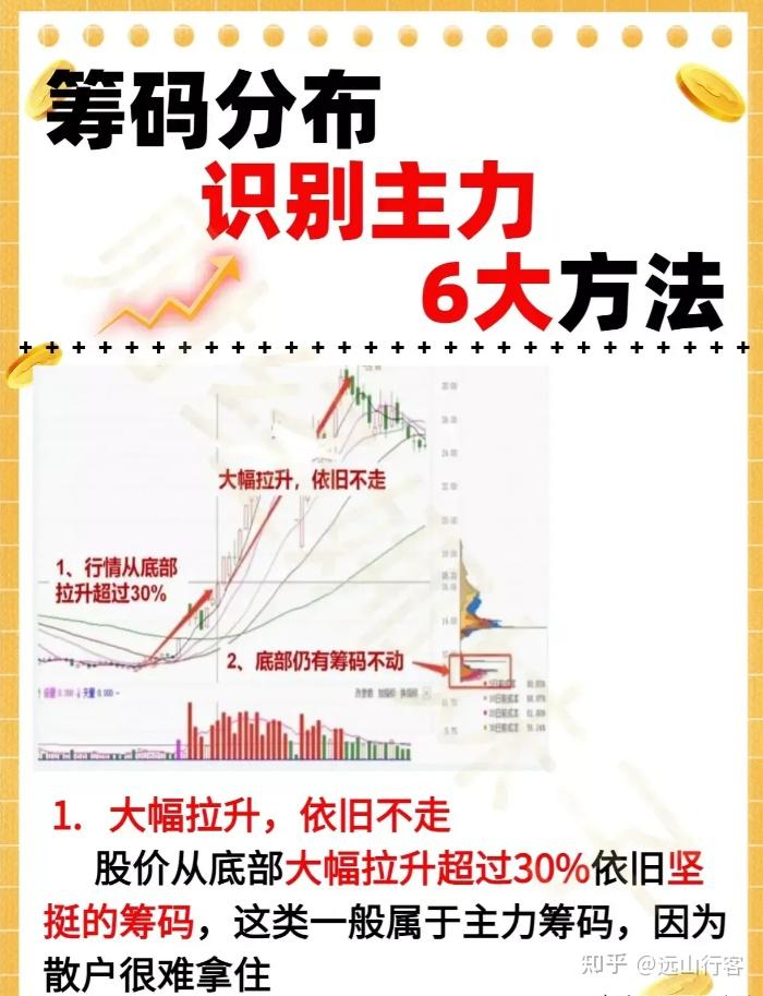 中兰环保最新股东户数环比下降10.52% 筹码趋向集中