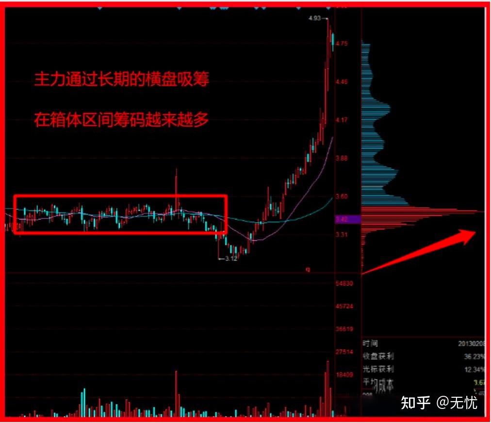 中兰环保最新股东户数环比下降10.52% 筹码趋向集中