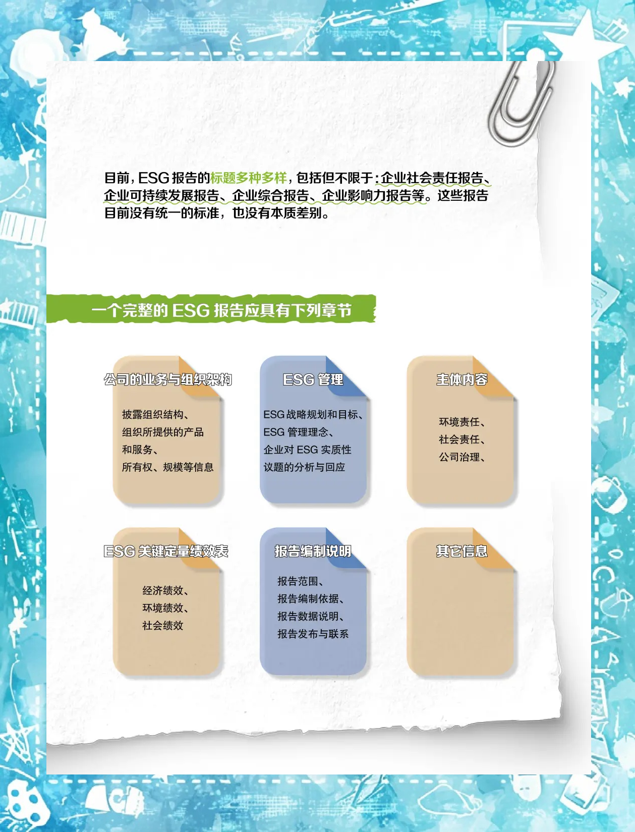 【ESG动态】美利云（000815.SZ）获华证指数ESG最新评级B，行业排名第23