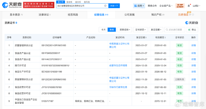 经纬快评:莫让漂白鸡爪击穿食品安全底线