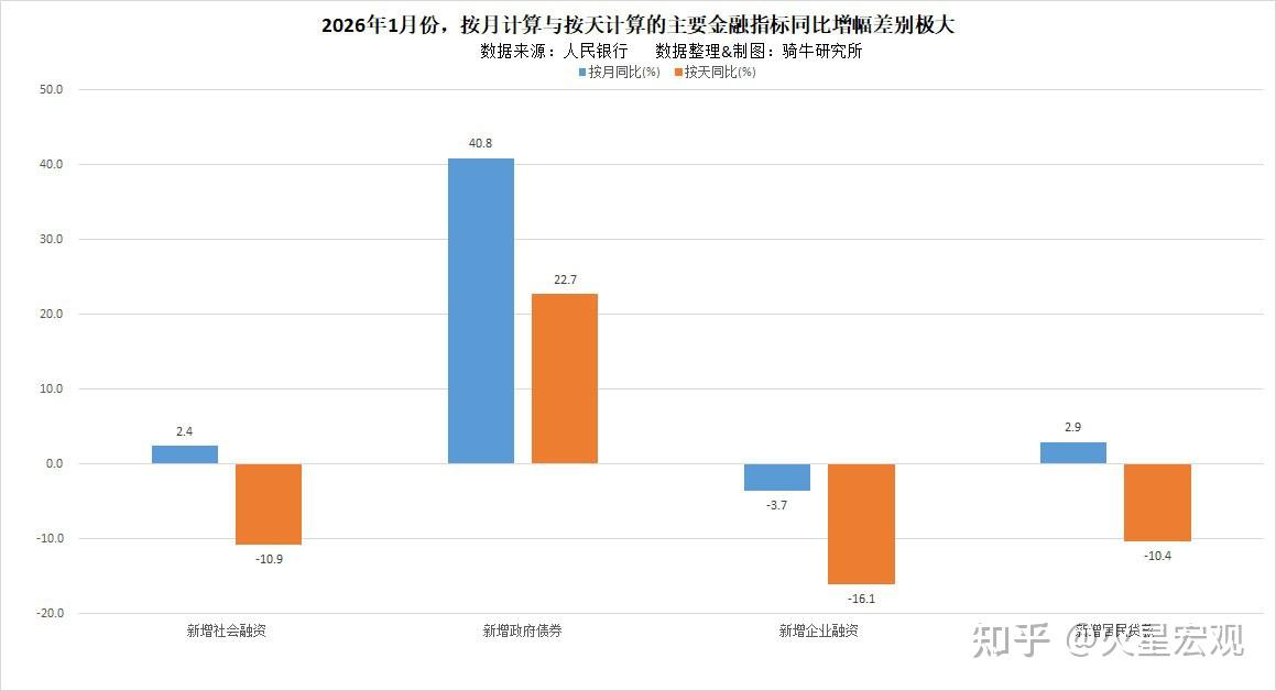 债市早参3月16日|2月新增社融2.38万亿,权威专家解读称金融总量有望延续合理增长;警方侦破非法售卖长期停牌债券案