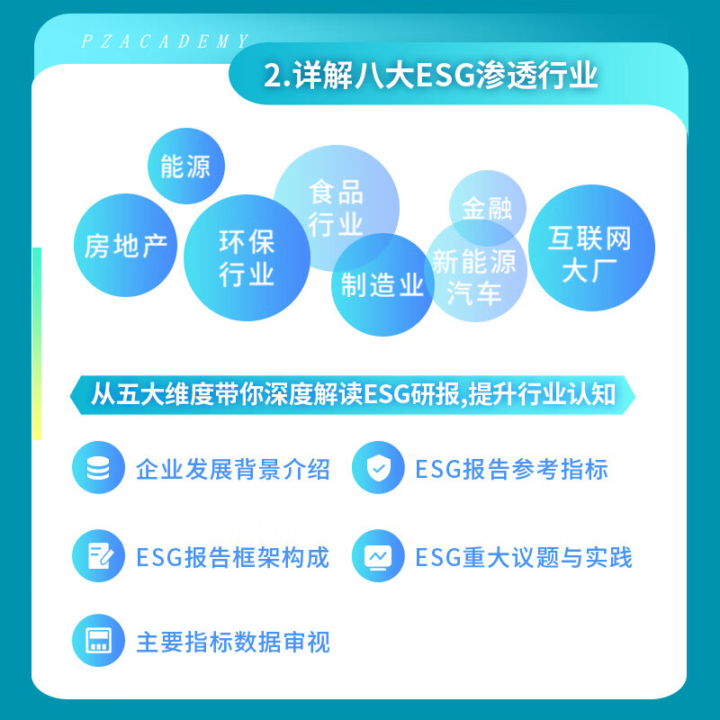 【ESG动态】新相微（688593.SH）获华证指数ESG最新评级CC，行业排名第136