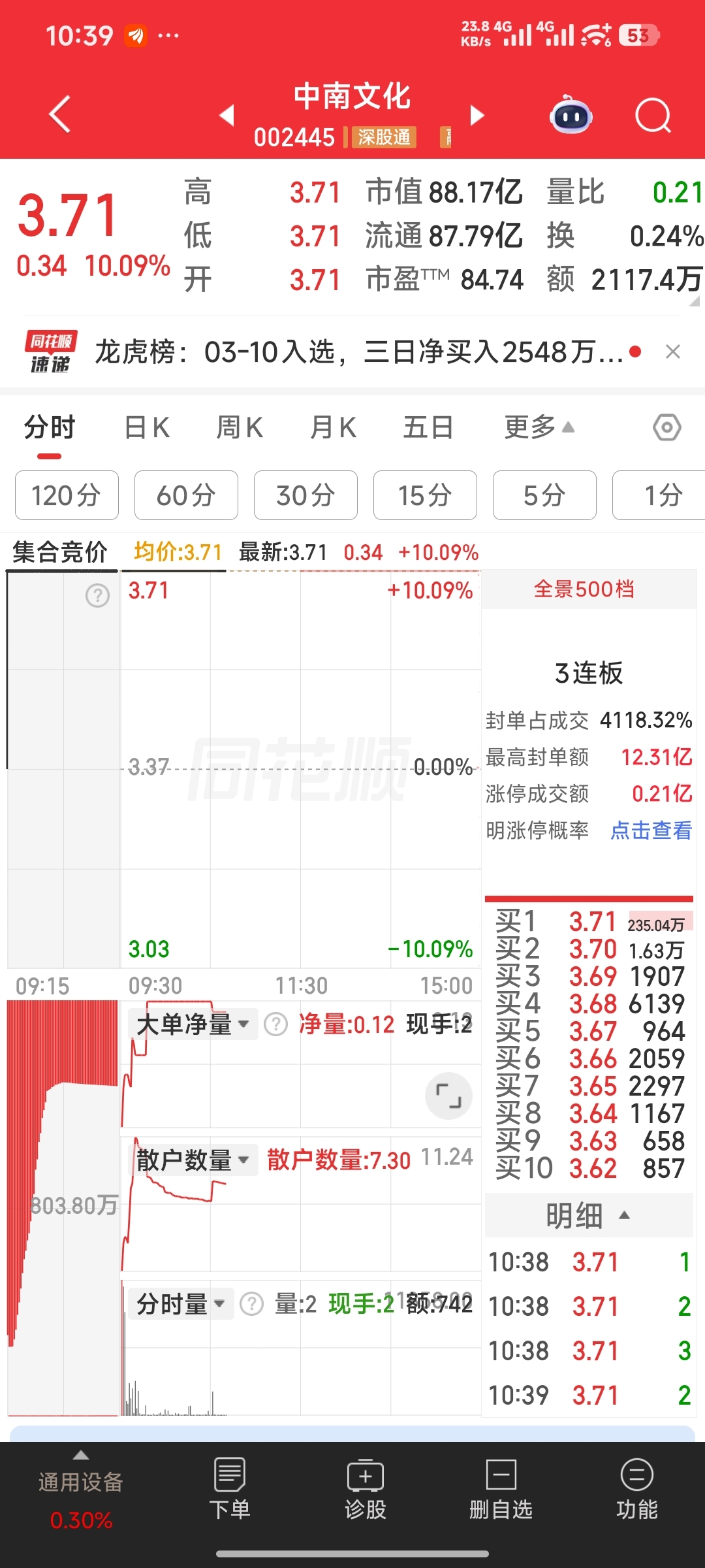 聚飞光电业绩快报:2025年净利润3.06亿元 同比下降9.96%